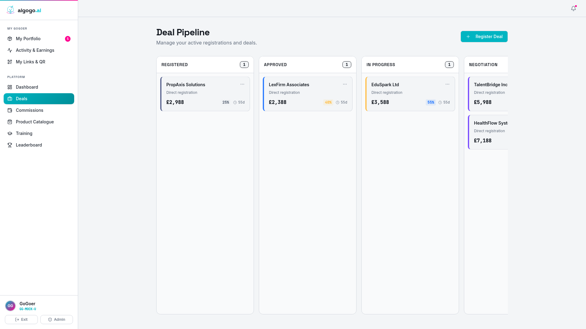 Smart Reseller deal pipeline for managing active registrations and deals